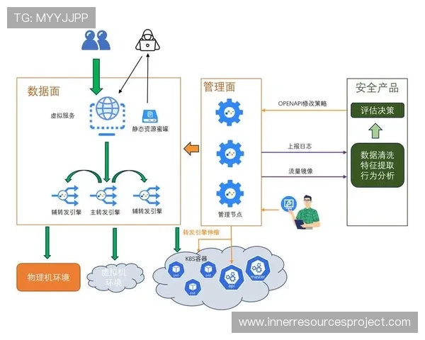 里昂战术解析：关键比赛中逆转战局的有效策略与表现分析