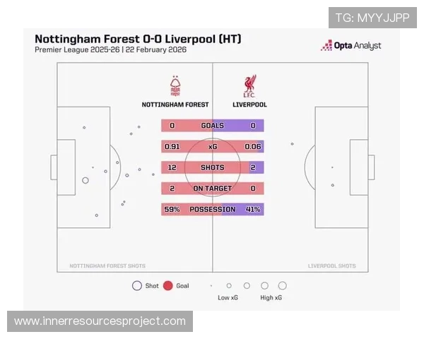 德布劳内 vs 伊斯科:进攻组织与节奏控制差异