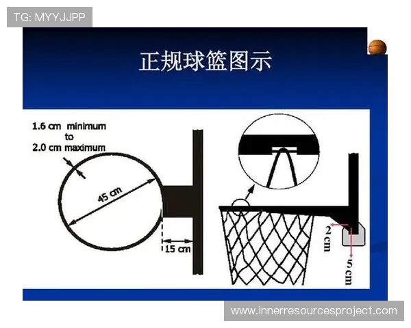 深入解读篮球规则中裁判协商判罚流程的机制与执行标准