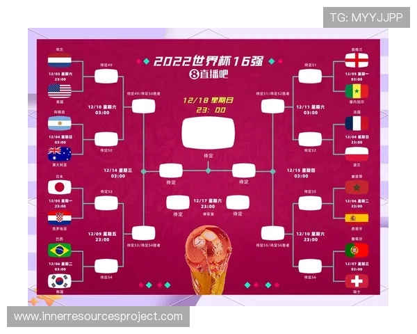 世界杯F组爆冷剧本预测
